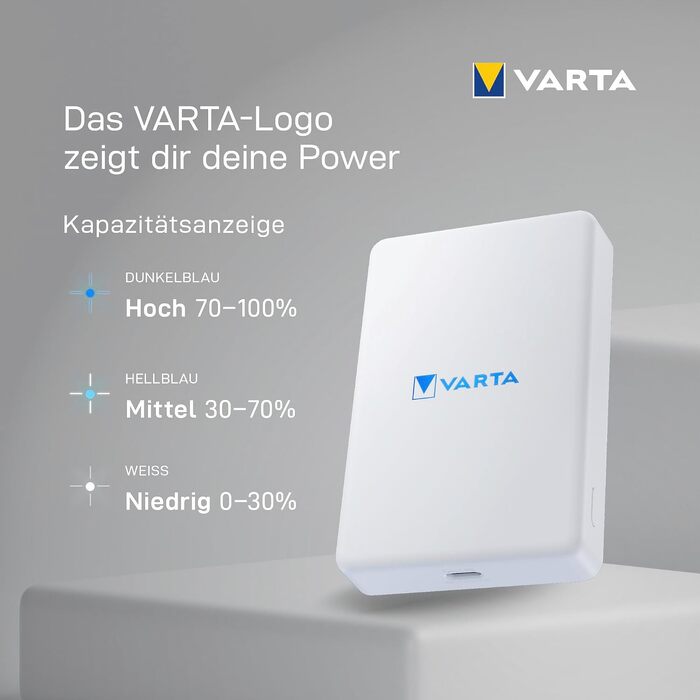 Повербанк VARTA Power Bank Energy 10000 mAh, 20W, USB-C та USB-A, Li-Polymer, з функцією Pass-Through, для 3 пристроїв, LED-індикація, білий