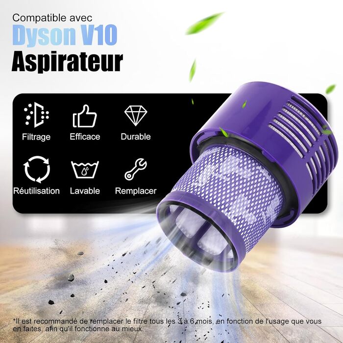 Dyson V10 Fluffy Motorhead Vacuum Dust Bin Replacement - HEPA Filter Included