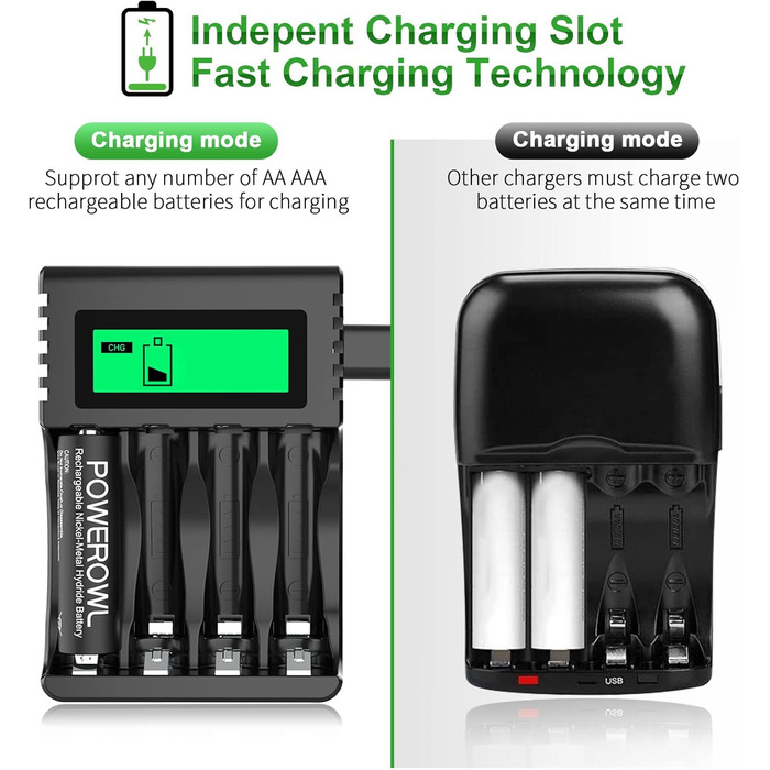 Акумулятори AA Powerowl 2800mAh NI-MH, 8 шт. з інтелектуальною зарядкою USB, 4 слоти, незалежні слоти
