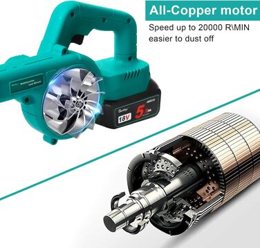 Акумуляторний повітродув сумісний з Makita 18V, для чищення ПК, прибирання снігу та листя