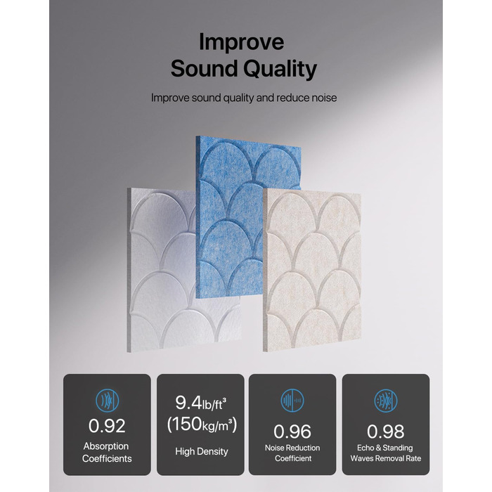 Акустичні панелі Soundsbay 12 шт., самоклейні звукопоглинаючі плити з поліестеру для шумоізоляції та декору стін, 30x30x0.9 см, білий колір