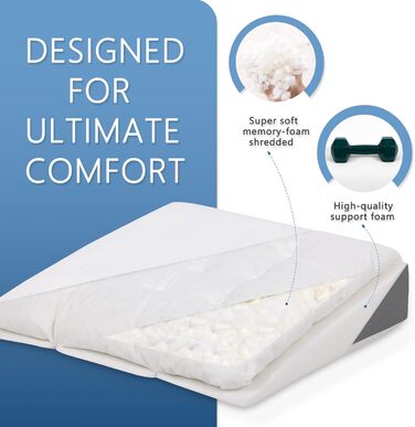 Підвалин для ліжка та дивану HAVARGO з подвійним шаром Memory Foam. Ергономічний трикутник для сну з рефлюксом, апное, підтримки спини при грі. Розмір 55x55x25 см (трикутник-підвалин)