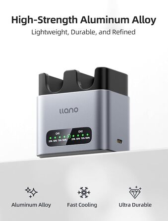 Зарядний пристрій LLANO 20W для акумуляторів Sony NP-FZ100: A7III, A7IV, A6700, FX3, FX30, A9, A7C, A7CII, A7RV, A7RIII, A6600, ZV-E1, ZV-E10II, A1, FX2 – USB-C, LED-дисплей, корпус з алюмінію