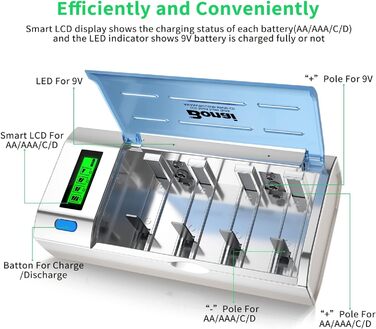 Інтелектуальний зарядний пристрій BONAI для акумуляторів AA/AAA/SC/C/D NI-MH з LCD дисплеєм та функцією розряду, AC