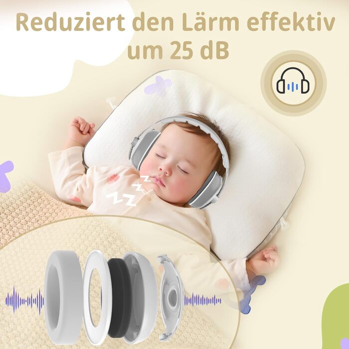 Навушники-захисники для малюків 2-в-1, від 0 до 48 місяців (сірий)