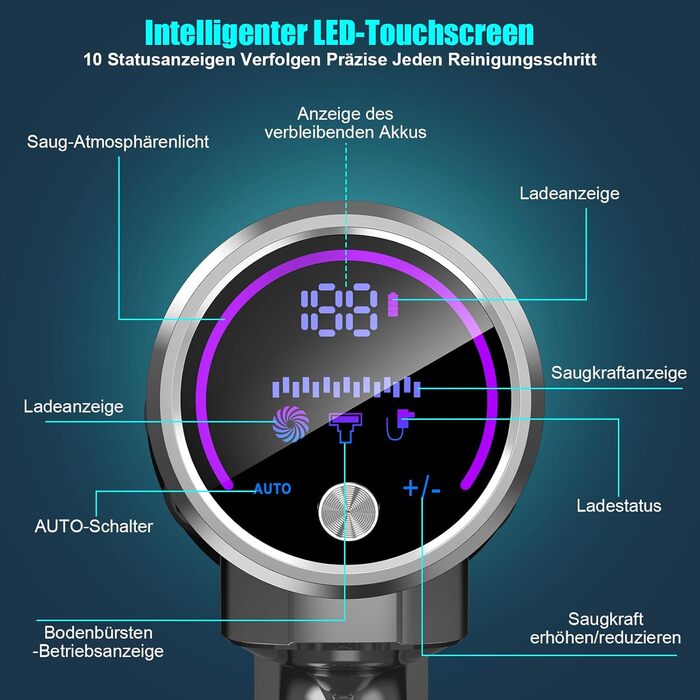 Бездротовий акумуляторний пилосос, потужний 70 хв/45KPA/550W з LED-дисплеєм, антизаплутуванням, детекцією бруду, для килимів, шерсті тварин та твердих поверхонь
