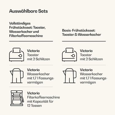 Набір тостер та чайник Klarstein Victoria, ретро дизайн, 2-х слайковий тостер з 7 рівнями підсмажування, чайник 1.7л з фільтром від накипу, набір для сніданку, кремовий