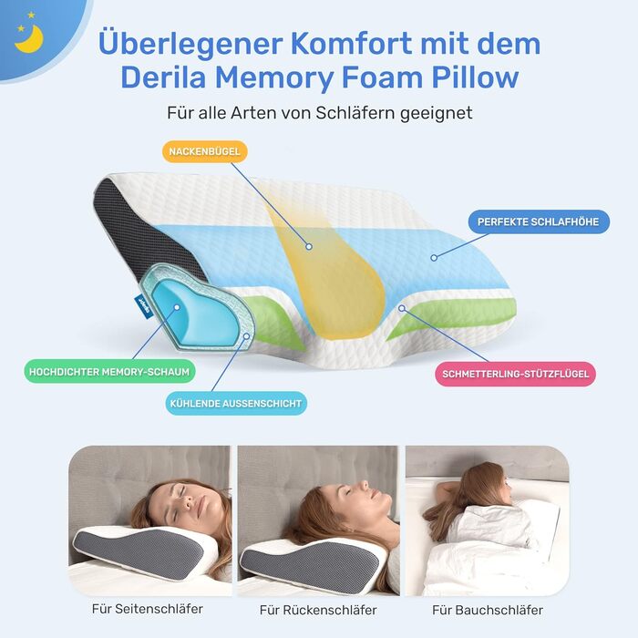 Ортопедична подушка Derila для шиї та голови, Memory Foam, оригінальна. Ергономічна подушка для сну на боці, спині та животі (Queen, 1 шт.)