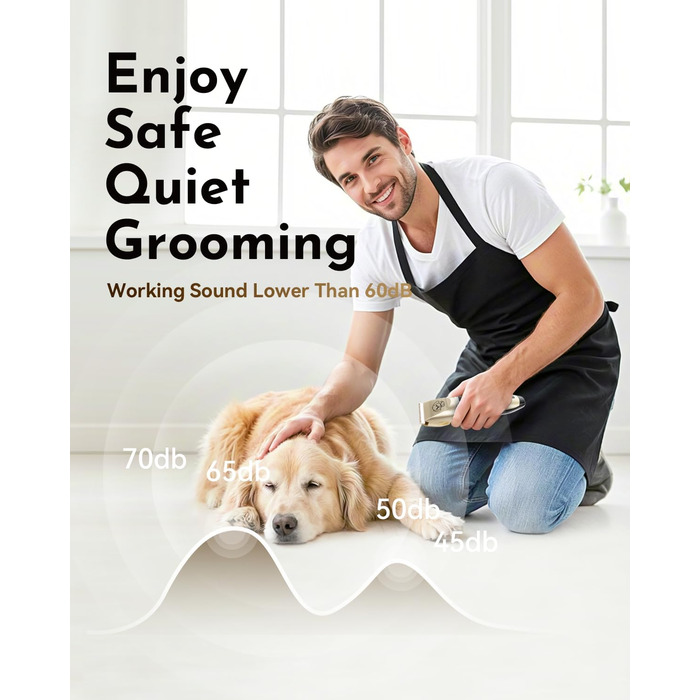 Машинка для стрижки собак, набір для грумінгу: 4 насадки, ножиці, гребінець, щітка