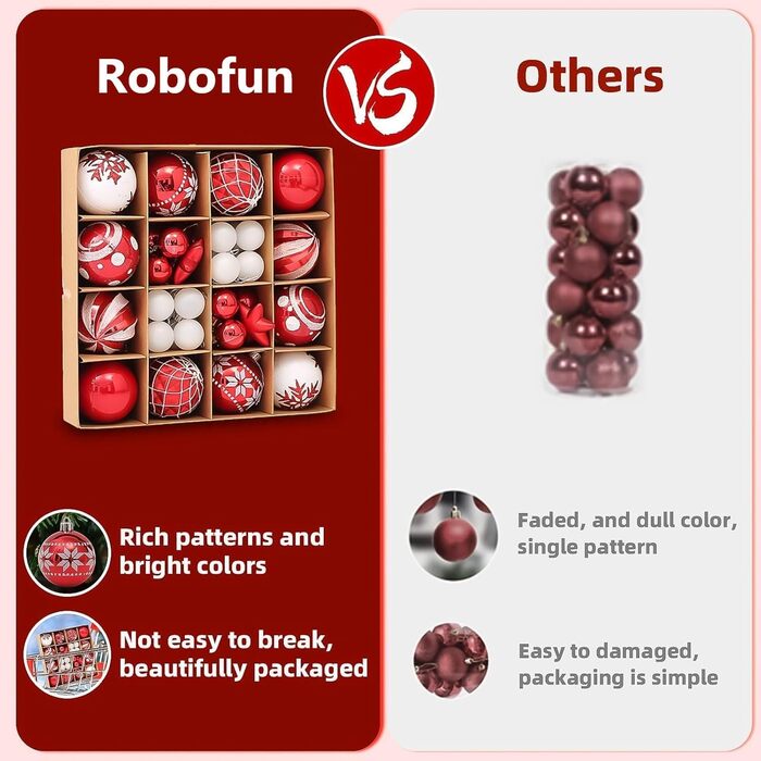 Набір прикрас для ялинки Robofun 44 шт. Червоні та золоті кульки для ялинки, міцні та безпечні, пластикові, для дому та вулиці