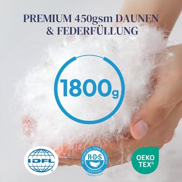 BedStory Down Comforter 135x200, All-Season Duvet with 1215g Down and Feather Filling, 100% Cotton Down Comforter 450gsm, Oeko-TEX and RDS Certified