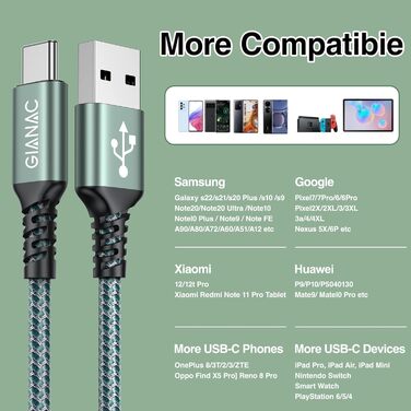 Кабель USB-C GIANAC: зарядний та передавач даних для Samsung, Huawei, Google, Sony (0.3м, зелений)