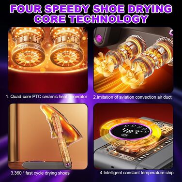 Електричний сушильник для взуття HOVCEH з УФ-стерилізацією та 360° циркуляцією повітря. Підходить для футбольного взуття, черевиків, рукавичок