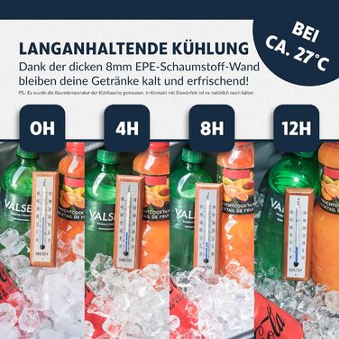 Термосумка 20/30L (складніша) - ізольована сумка-холодильник 10-12 годин для пікніка, роботи, покупок (30л, чорна) з відкривачем та PEVA-матеріалом