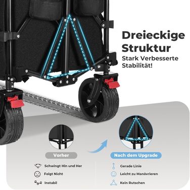 Візок-садок SLIDBEAT XXL 220L 200кг, складний, з гальмами, тримачем для напоїв, регульованою ручкою, колесами для бездоріжжя - для кемпінгу, саду, покупок, чорний