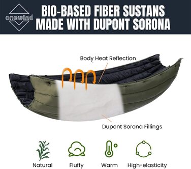 Onewind Hammock Underquilt, full-length underquilt with insulation for hammock camping, 4 seasons, hiking, backpacking, and travel. Lightweight and portable