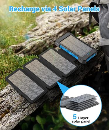 Портативний зарядний пристрій Solar Powerbank 26800 mAh з сонячною панеллю, USB-C, 18W, IPX7, водонепроникний, для iPhone, Samsung та інших, з ліхтариком (SOS, стробоскоп), блакитний