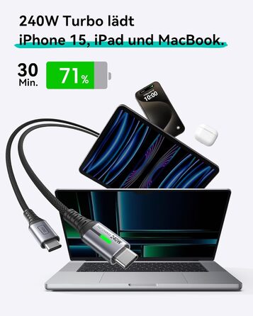 Кабель USB-C 240W, 2 шт. по 2м, PD, швидка зарядка, нейлон, з LED-підсвічуванням, чорний. Сумісний з iPhone, Samsung, Pixel, iPad, MacBook