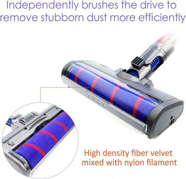 М'яка роликова щітка для пилососів Dyson V7 V8 V10 V11, сумісна з моделями Dyson