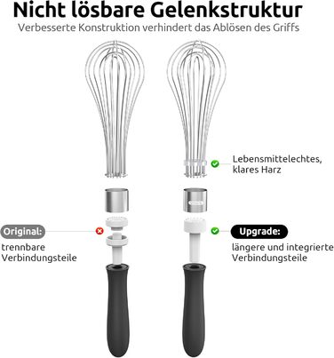 Міксер кухонний U-Taste, 30 см, з нержавіючої сталі 18/10, 12 гнучких дротів, силіконовий ручка, для тіста та соусів (Чорний)