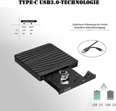 Зовнішній DVD-накопичувач Antika USB 3.0 Type-C, портативний CD/DVD бренер для ноутбука та ПК (Windows, macOS), чорний