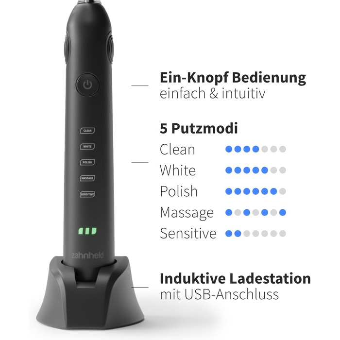 Електрична звукова зубна щітка Gero G2 | Якісна щітка з насадкою та етиуі | Чорний колір