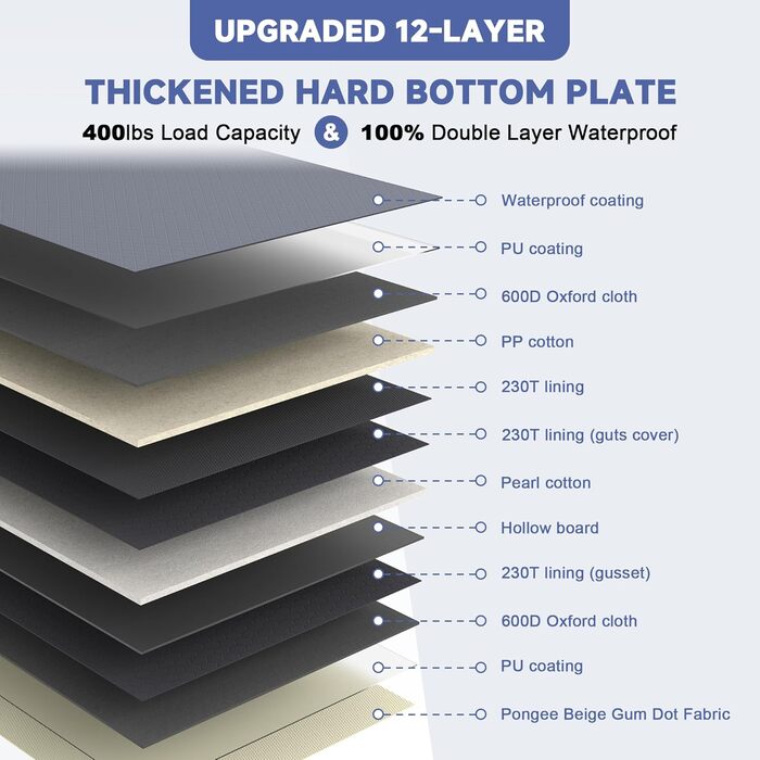 Захист для заднього сидіння автомобіля для собак з твердим дном, водонепроникний, з сіткою, сірий, розмір L (147x75 см)