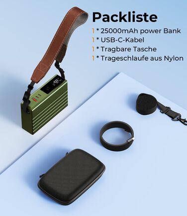 Power Bank KU XIU 25000mAh 100W з 3-портом, LCD-дисплеєм, PD 3.0 для MacBook, iPhone, Galaxy, iPad (Зелений)