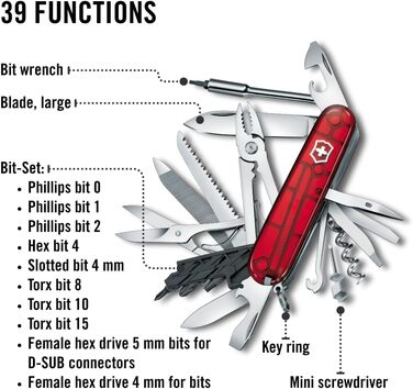 Швейцарський ніж Victorinox CyberTool L – мультитул з 39 функцій, ніж та міні-викрутка 1.5 мм