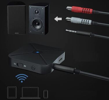 Передавач аудіо Retoo 2-в-1 Bluetooth адаптер з кабелями Aux 3.5mm та RCA, передавач/приймач, бездротовий, для авто, TV, стерео, HiFi, колонки, навушники, низька затримка