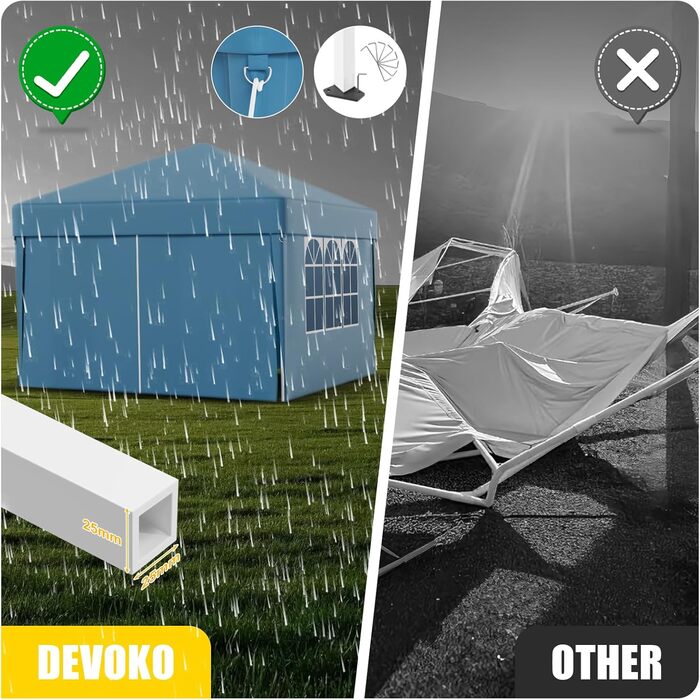 Devoko Gazebo, 2x2 Gazebo Waterproof Stable Winterproof, 3-Height Adjustable, Folding Gazebo UV Protection 50+, Folding Tent Foldable, Gazebo with Carry Bag, For Garden Outdoor Camping, (3*3m 4 Side Walls, Blue)