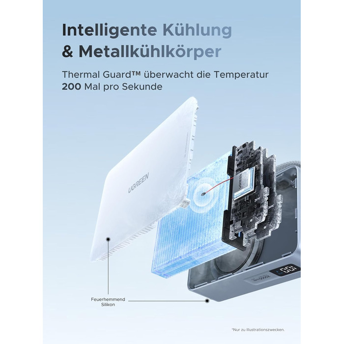 Power Bank UGREEN MagFlow 10000mAh 25W з MagSafe, PD30W USB-C, інтегрований кабель, LED-дисплей, для iPhone 17 Pro/Max