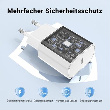 Зарядний пристрій USB-C 100W 6-портів: Швидка зарядка для iPhone 17/16/15/14/13 Pro Max, iPad Pro, Samsung Galaxy S25/S24 (3x USB-C + 3x USB-A, білий)