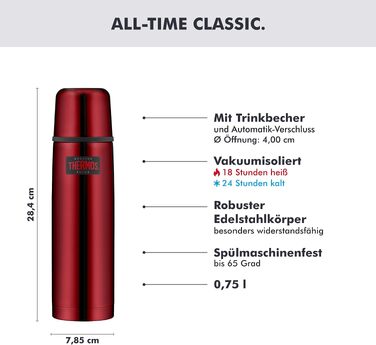 Термос Thermos Light & Compact 750 мл, нержавіюча сталь, для гарячих та холодних напоїв (24 год), з чашкою-кришкою, колір Cranberry Red Polished