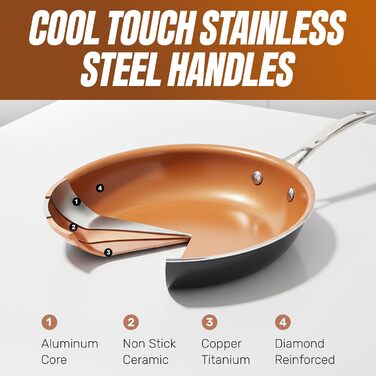 Набір посуду GOTHAM STEEL 12 предметів з антипригарним керамічним покриттям Chef Daniel Green, блакитний, без PFOA