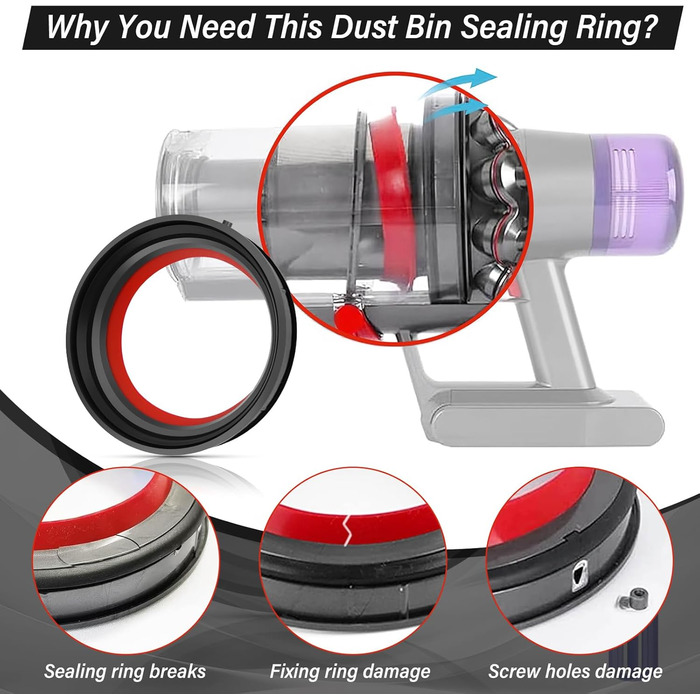 Контейнер для пилу AiLomey (замінник) для Dyson V12 Detect Slim / V10 Digital Slim, сумісний з V12 Slim (965272-01)