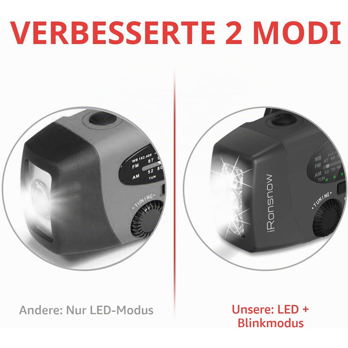 Сонячна радіостанція iRonsnow з ручним заводом, ліхтариком LED, 2000mAh AM/FM, USB зарядка, Powerbank, для походу, кемпінгу (Чорний)