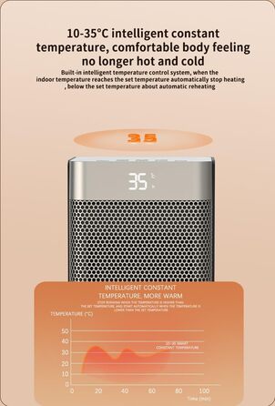 Електрична теплова гармата з пультом керування 2000W, 23 дюйми, 70° осциляція, 3D-полум'я, LED-дисплей, ECO-режим, таймер 12 годин - для дому, колір сріблястий