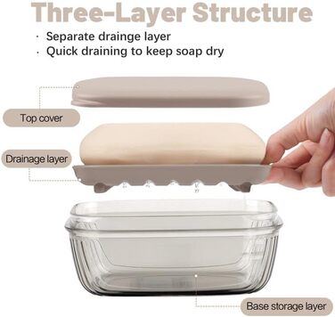 Водонепроникний контейнер для мила з 2 мішечками для мила, велика мильниця з кришкою для подорожей, ванної кімнати, душу, кемпінгу