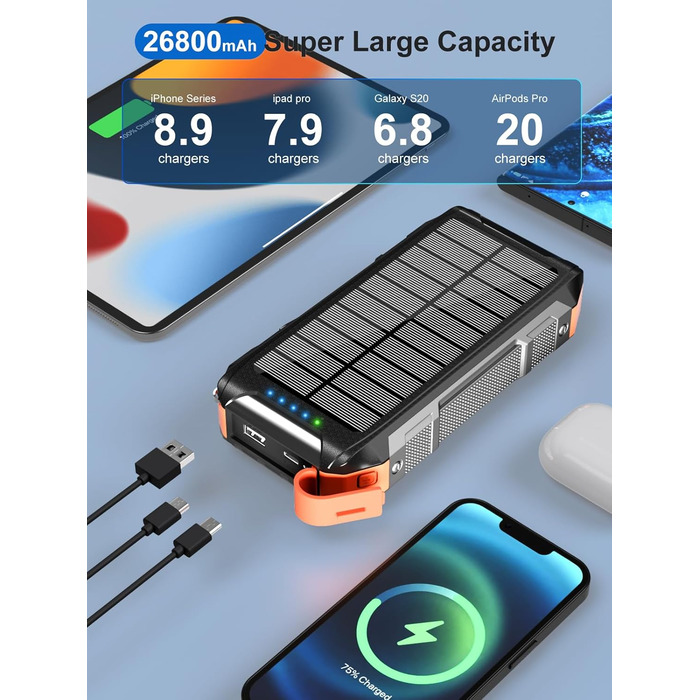 Сонячний Power Bank 26800mAh з 4 кабелями, 30W, Магнітний, USB-C, 7 портів, Ліхтар, для телефону, планшета, кемпінгу