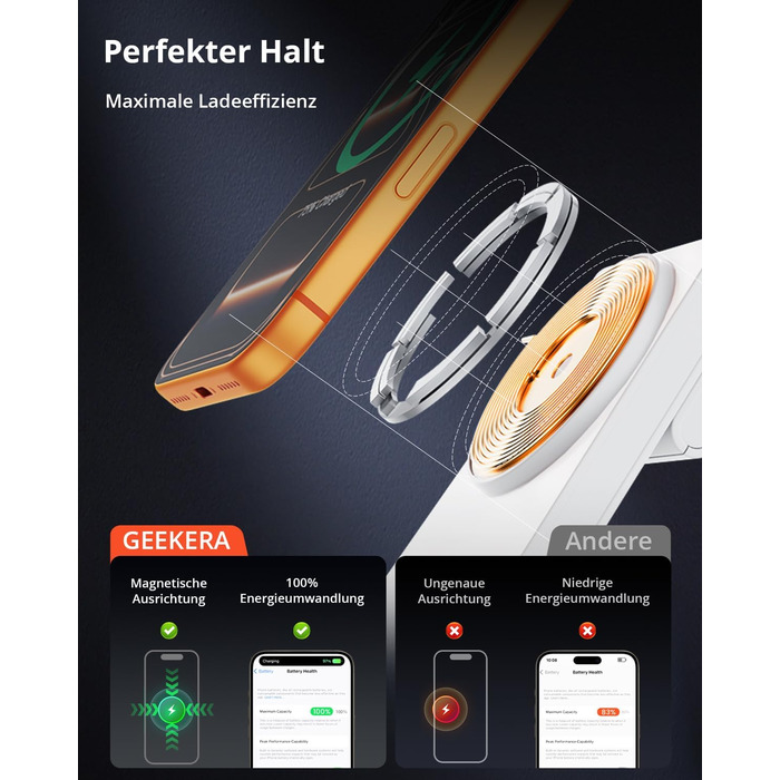 Зарядний пристрій 3-в-1 GEEKERA MagSafe для Apple Watch, iPhone (12-17) та AirPods, бездротова зарядка, матовий білий