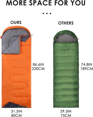 Lightweight Waterproof Sleeping Bag for Adults - Cold Weather Camping & Hiking - Orange