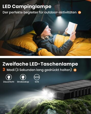Сонячний павербанк 27000mAh, 15W, з LED-ліхтариком, 5 виходів, для iPhone та Android, чорний