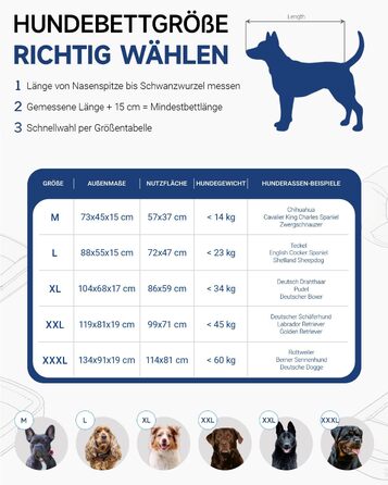 Ортопедичне ліжко для собак KSIIA, великі породи, кошик для собак, знімний та пральний чохол, водонепроникне ліжко для собак з бортиком, неслизьке дно, темно-сірий, 88x55x15 см