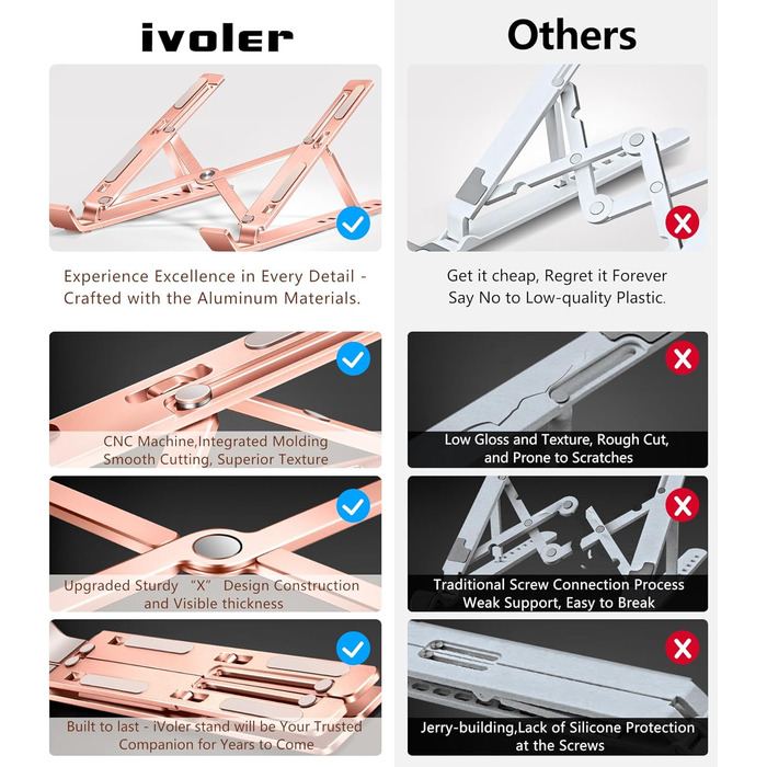 Підставка для ноутбука Ivoler, регульована по висоті (6 рівнів), алюмінієва, складна, портативна, з вентиляцією, сумісна з ноутбуками та планшетами 10-15.6