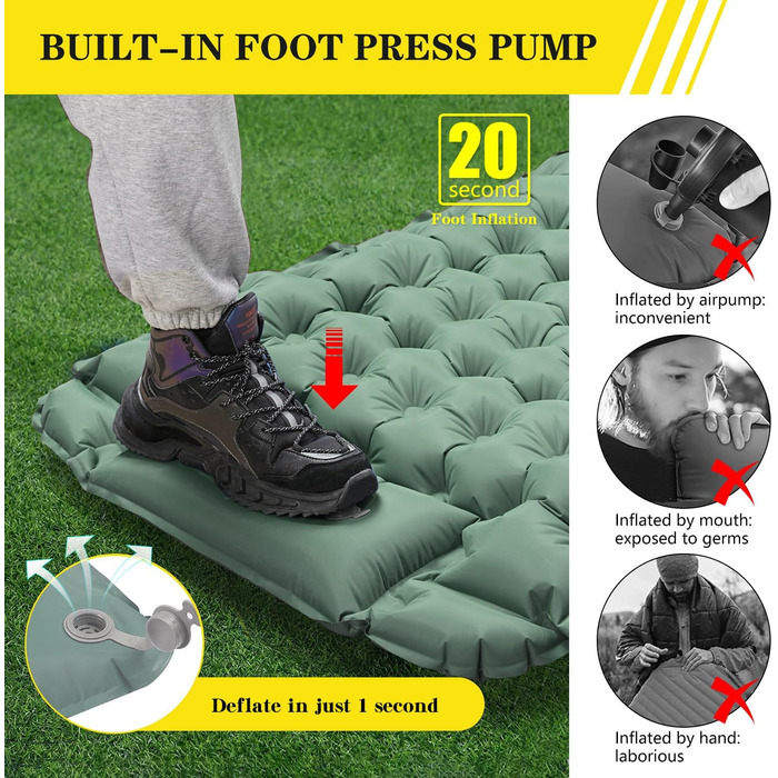 Надувна туристична матрац Isomatte для кемпінгу та відпочинку на природі. Розмір 1.9 м x 0.6 м, з самонадувною системою та насосом. Підходить для дітей та дорослих.