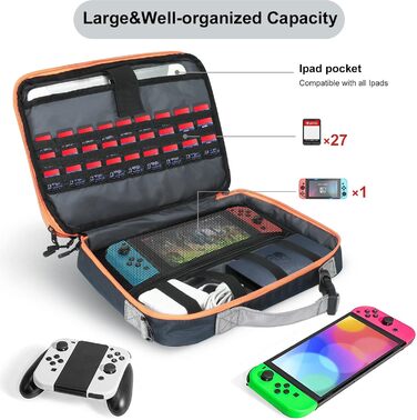 Gocokia Double Layer Travel Cable Organizer Bag with Shoulder Strap, 27 Game Storage Pockets for Switches, Electronic Storage Bag for 29.6 cm