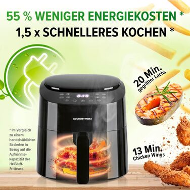 Gourmetmaxx Air Fryer - 4.5L Digital Air Fryer with Timer & Touchscreen - 9 Functions, 8 Programs, Energy-Saving, Black Mini Oven
