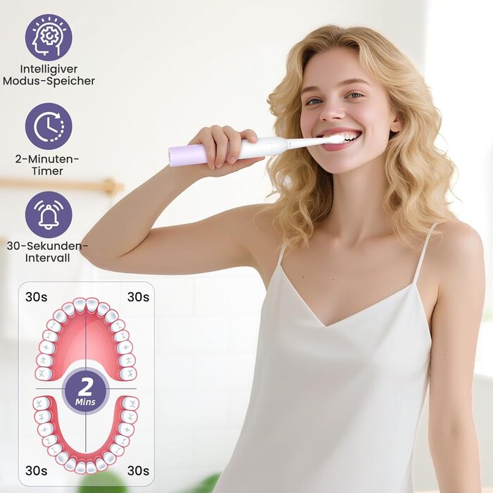 Електрична зубна щітка YUNCHI C2 з 40000 вібрацій на хвилину, звукова щітка для дорослих, зарядка USB-C, акумулятор на 55 днів, 5 режимів чищення, таймер 2 хвилини, 8 насадок, дорожній футляр, чорний (C2 фіолетовий та білий)