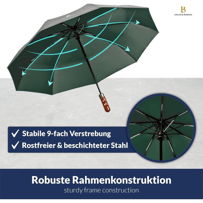 Зонт LOGAN & BARNES Dublin: штормовий, з дерев'яною ручкою, тефлонове покриття, темно-зелений
